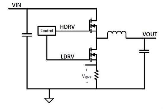介紹有損耗和無損耗電流測(cè)試方法